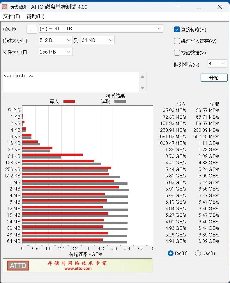 高端商務本需要怎樣的SSD<strong></p>
<p>高性能磁鐵
</strong>！搭載長江存儲PC411的聯(lián)想ThinkPad E14 Gen7磁盤性能測試：高性能 低功耗 穩(wěn)定可:高性能磁鐵
